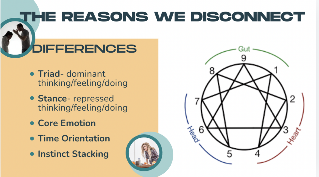 The reasons we disconnect...